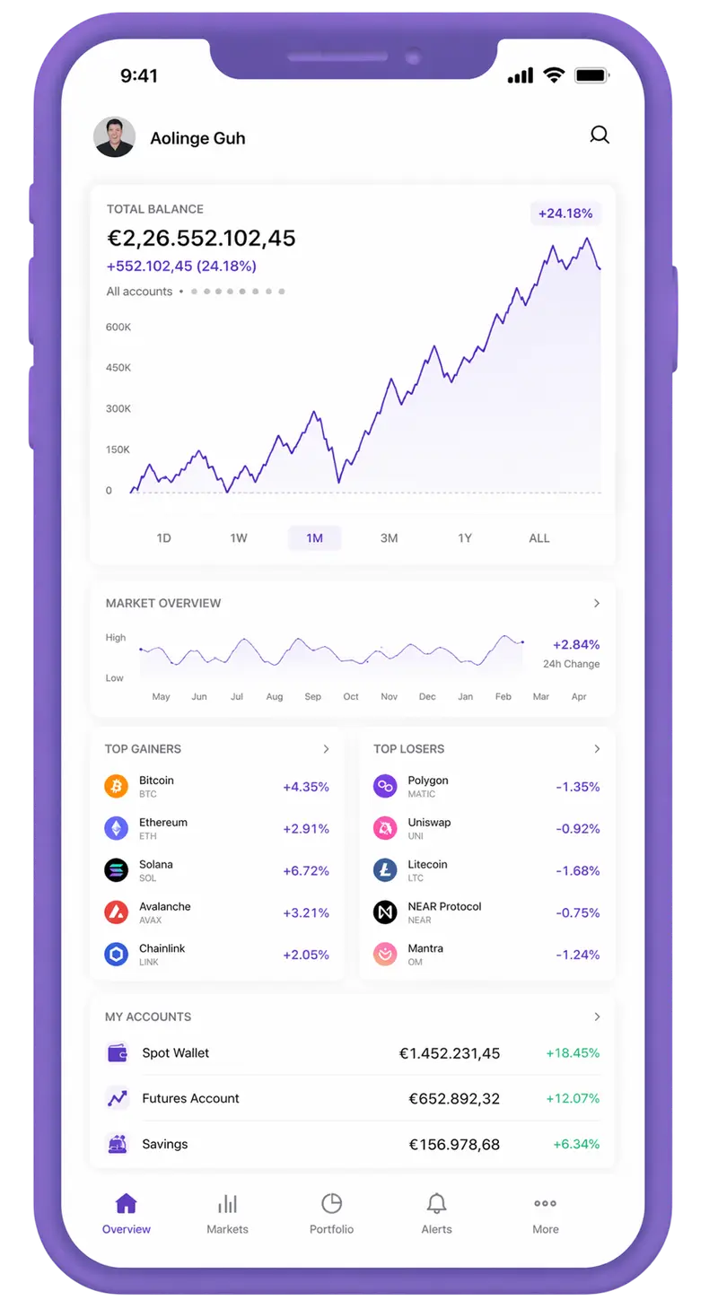 Prinossidr trading app